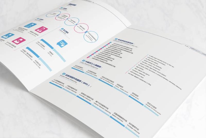 亚东县画册设计不断升级品牌体验感受